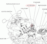 iat_sensor.gif