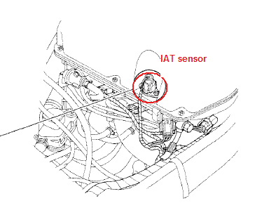 iat_sensor2.gif