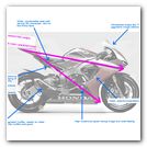 Honda Fireblade CBR 1000RR SC77 2017